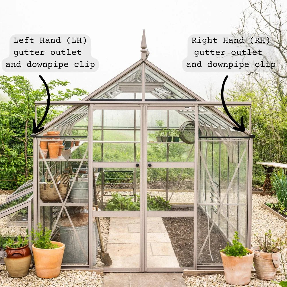 image showing identification of outlets